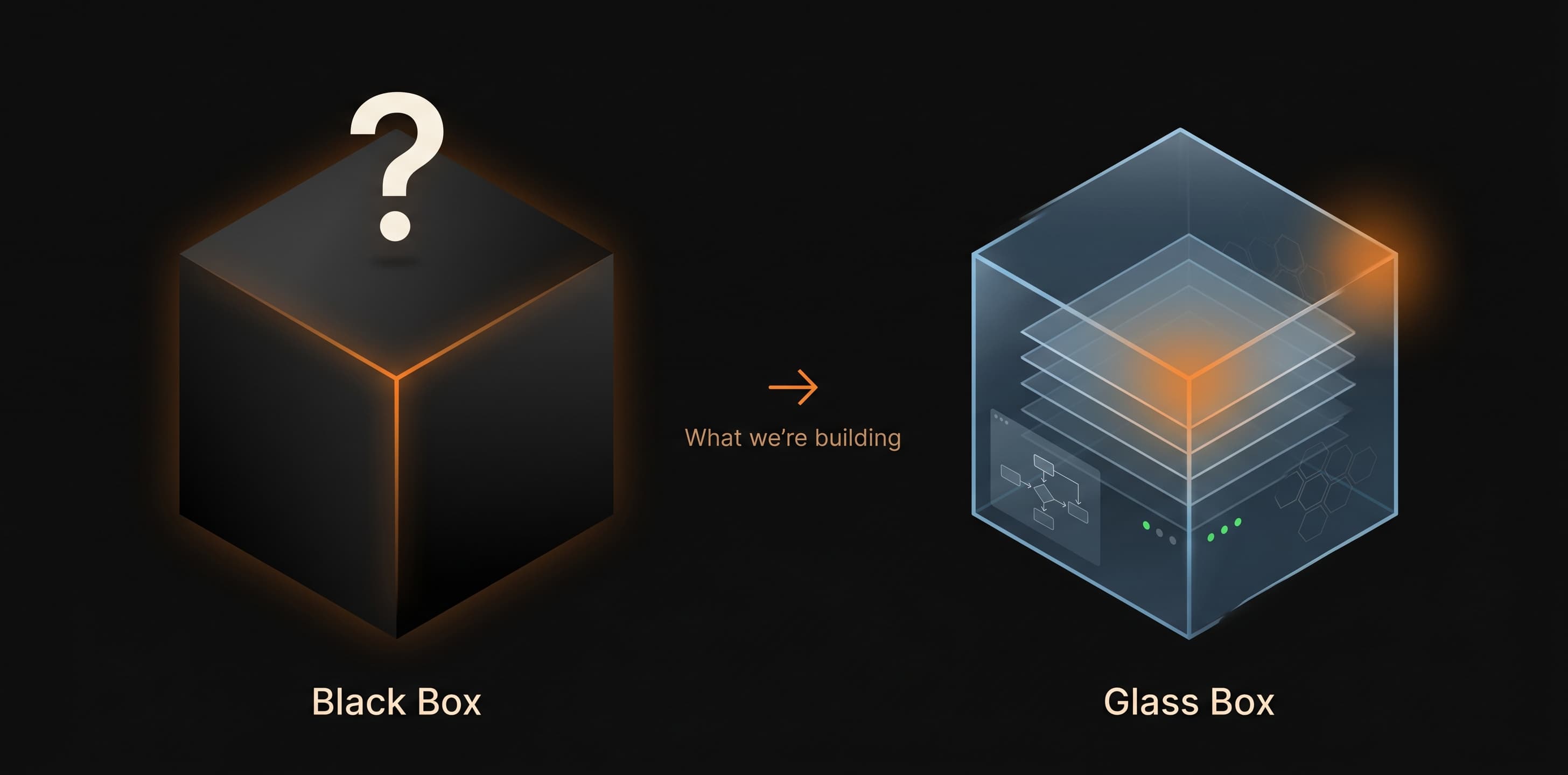 Black Box to Glass Box transformation - showing an opaque black cube with a question mark transforming into a transparent glass cube revealing internal HAL stack layers, flowcharts, and hexagonal patterns. This represents TrustShell making AI decision-making transparent to its owner.